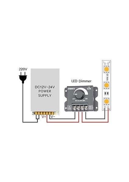 12V 24V 30A LED Sürücü Dimmer 360W 720W LED Sürücü Voltaj Ayarlı Ampul Şerit Işık Parlaklık Kontrol modelleri