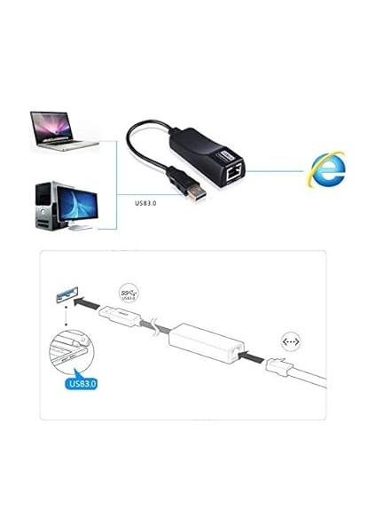 CF13 USB 3.0 1000MBPS Gigabit Hızlı Ethernet Lan Ağ Adaptör RJ45 Çevirici modelleri