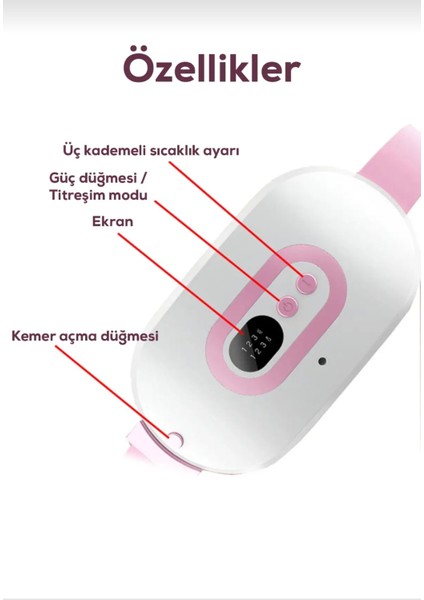 Isı ve Tireşimli Özel Günler Için Masaj Terapisi