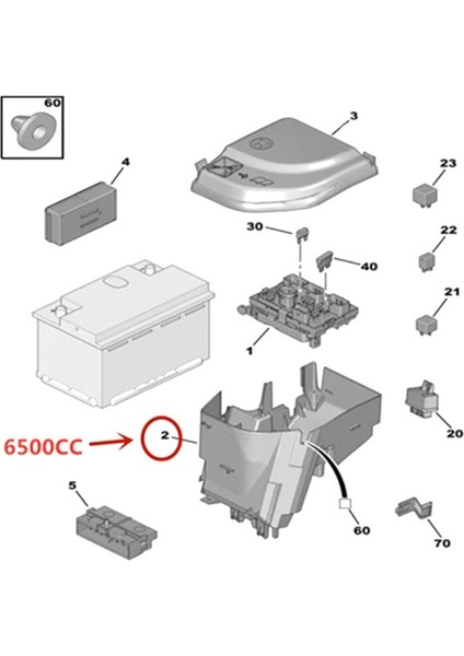 Peugeot Için 6500CC 307CC Sw 308CC Sw 408 3008 Rcz Citroen C4 Picasso Ds5 Sigorta Bsm Servo Kutusu Alt Kapak (Yurt Dışından) fırsatları