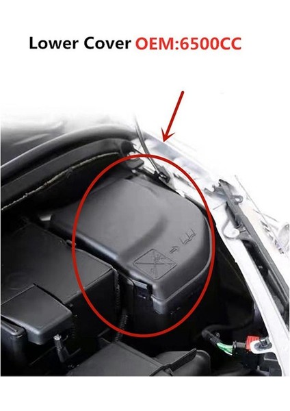 Peugeot Için 6500CC 307CC Sw 308CC Sw 408 3008 Rcz Citroen C4 Picasso Ds5 Sigorta Bsm Servo Kutusu Alt Kapak (Yurt Dışından) indirimleri