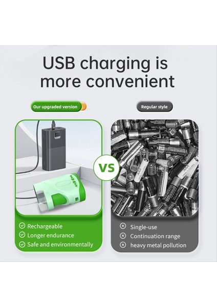 XV70 Çocuk Cep Mikroskobu 800X 2 Inç Ekran USB Dijital Mikroskop Teleskop Pep Mikroskop Beyaz (Yurt Dışından) indirimleri