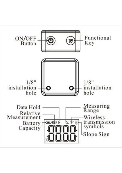 Dijital Açı Gösterge Manyetik Izi Eğim Ölçer Seviye Açısı Bulucu Açısı Seviye Kutusu (Yurt Dışından) fiyatları