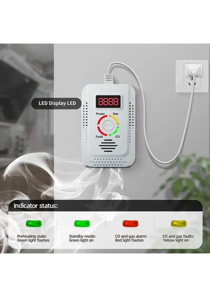 2x Doğal Gaz Dedektörü Karbon Monoksit Co Detektörü Co Için Yenilmez Gaz Detektörü Monitörü Mutfakta Metan Ab Fişi (Yurt Dışından) indirimleri