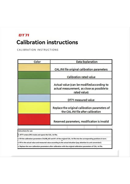 DT71 Kalibrasyon Kartı Kapasitans ve Endüktans Test Kurulu Ayarlama Kurulu Demo Versiyonu (Yurt Dışından) modelleri