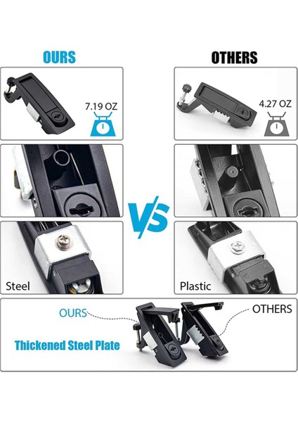 10PCS Sıkıştırma Mandalı Floş Kol Mandal Kidi Deniz Araba Rv Kapı El Kidi Ayarlanabir Kol Mandalları Kalınlık 1-5mm (Yurt Dışından) fırsatları