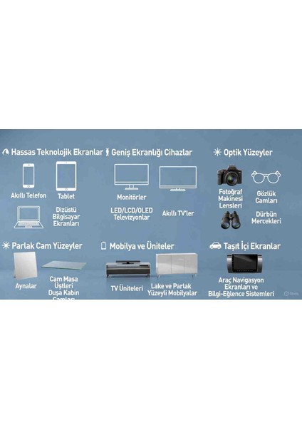 250 Mx2 Adet Çok Amaçlı Ekran ve Optik Yüzey Temizleme Spreyi Tv LCD Ekran Dijital Ekranlar Parlak Yüzeyli Mobilyalar Dahil fırsatları