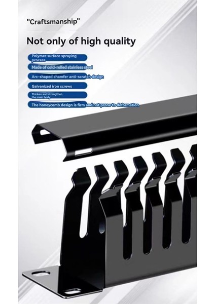 1u Ağ Kablosu Yönetimi Yatay Montaj 19 Inç Sunucu Rafı 24 Yuva Metal Parmak Kanalı Tel Organizatör Kapaklı (Yurt Dışından) modelleri