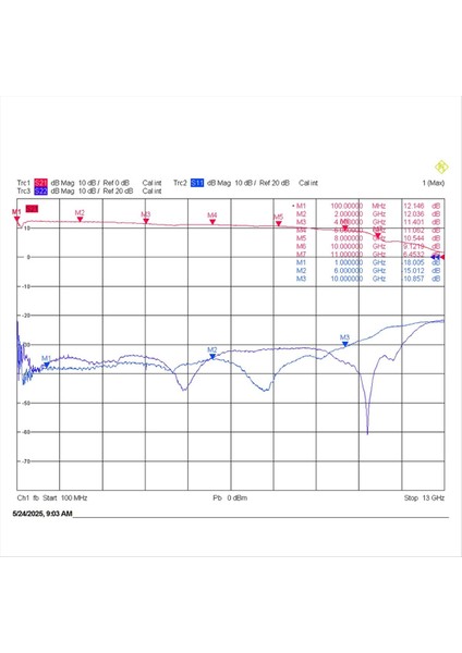 Ultra Geniş Bant Rf Amplifikatörü 100KHZ-10GHZ Frekans Aralığı 10DB Kazanç Düşük Gürültü NBB-310 Lna Gelişmiş Sinyal Netliği Için (Yurt Dışından) indirimleri