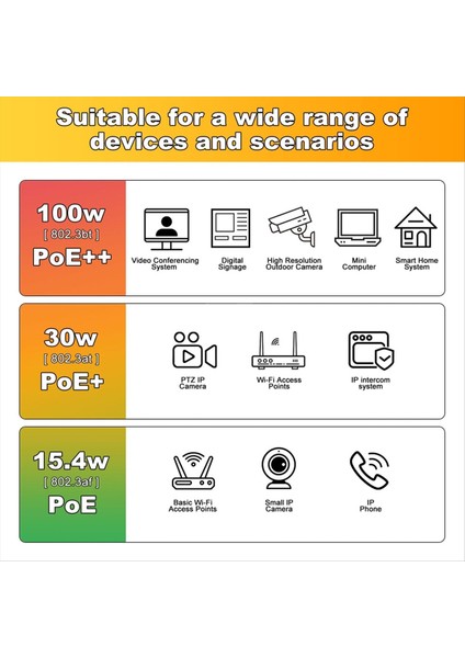 Keystone Için Cat7 RJ45 Modül Soketi Lan Kablosu 10 Gbit/s Ila 1000 Mhz Awg 22-24 L Yama Paneli ve Ağ Soketi Için (Yurt Dışından) modelleri