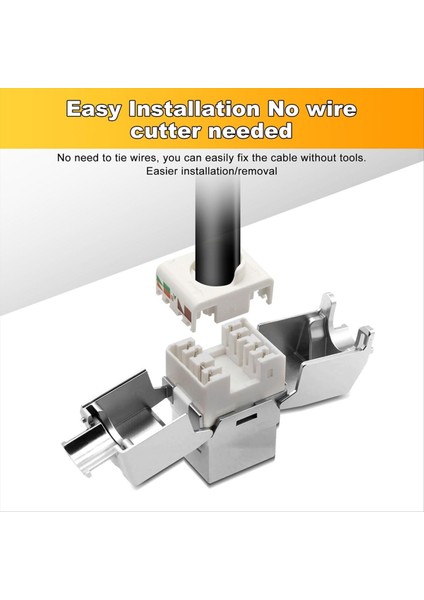 Keystone Için Cat7 RJ45 Modül Soketi Lan Kablosu 10 Gbit/s Ila 1000 Mhz Awg 22-24 L Yama Paneli ve Ağ Soketi Için (Yurt Dışından) fırsatları