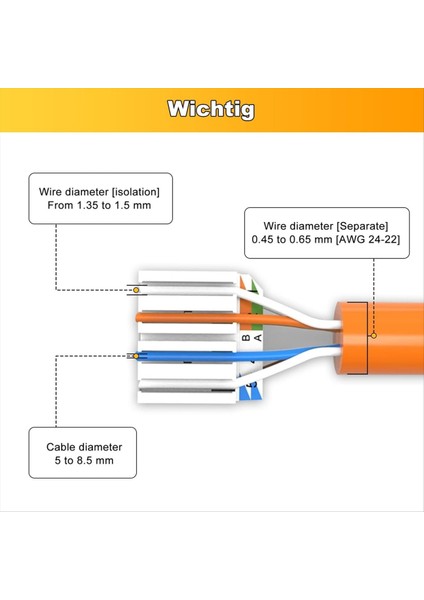 Keystone Için Cat7 RJ45 Modül Soketi Lan Kablosu 10 Gbit/s Ila 1000 Mhz Awg 22-24 L Yama Paneli ve Ağ Soketi Için (Yurt Dışından) indirimleri