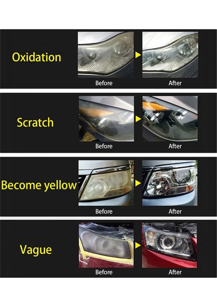 3x Far Yenilenmiş Atomize Fincan Araba Far Camı Restorasyon Kiti Restoratör Sistemi Parlatma Onarım Aracı Temizle (Yurt Dışından) indirimleri