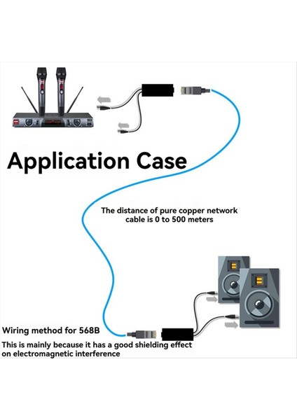 1paır 2 Kanal Xlr Ağ Kablosu Genişletici Ağ Sinyali Genişletici 3pin Xlr Erkek ve Kadın - RJ45 Ethernet Extender (Yurt Dışından) modelleri
