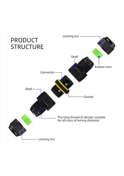 15 Adet IP68 Su Geçirmez 2 Yollu 3 Çekirdekli Bağlantı Kutusu Elektrik Kablo Konektörü M16 Tel Aralığı (3 5-10MM) Onarım Kabloları (Yurt Dışından) fırsatları