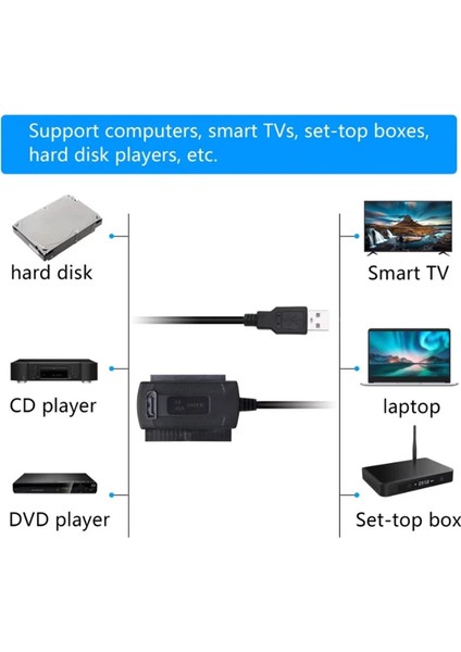 Usb&#39 Den Sata&#39 Ya Ide Kablosu 3&#39 Ü 1 Arada USB 3 0 Ila 2 5/3 5/5 25 Inç Ide Sata&#39 Dan Usb&#39 Ye Dönüştürücü Kablosu Cr-Rom Dvd-Rom Cd-Rw Için (Yurt Dışından) modelleri