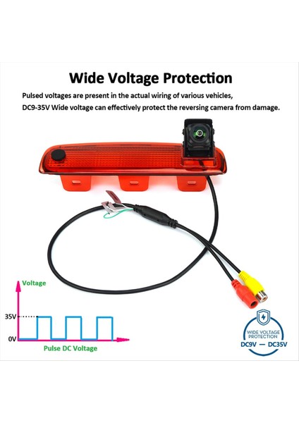 Lada Largus/dacia Dokker (2012-2021) Için Full Hd Ahd 1080P 3 Üçüncü Fren Dikiz Işık Park Kamerası (Yurt Dışından) indirimleri