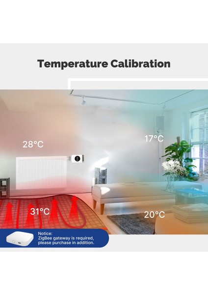 Smart Zigbee Termostatik Radyatör Vanası Trv Programlanabilir Uygulama Alexa Google Home Için Uzak Sıcaklık Denetleyicisi (Yurt Dışından) fırsatları