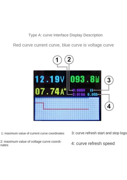 VAH9810F 2 4 Inçlik Voltaj Ölçer+Voltaj Koleksiyoncusu+Kasa Coulometre Kapasite Güç Monitörü 100A Elektrik Motosiklet/rv Için (Yurt Dışından) indirimleri
