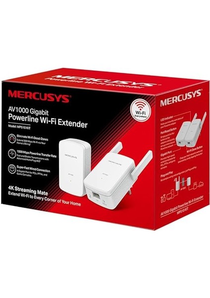 MP510 Kıt, AV1000 Gigabit Powerline Wifi Kit modelleri