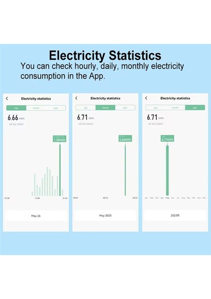 Güneş Pv Çift Yönlü Iki Yönlü Zigbee Enerji Ölçer Kelepçe Akım Sensörü Tuya Kwh Monitör Otomasyonu 110V 240VAC (Yurt Dışından) indirimleri