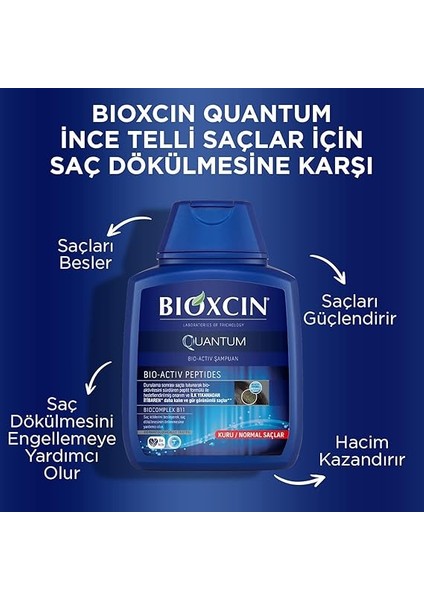 Quantum Şampuan – Kuru ve Normal Saçlar Için – 3X300 ml – Dökülme ve Incelme Karşıtı – Bio-Activ Peptit, Biocomplex B11, Bal ve Mentol Içerikli fırsatları