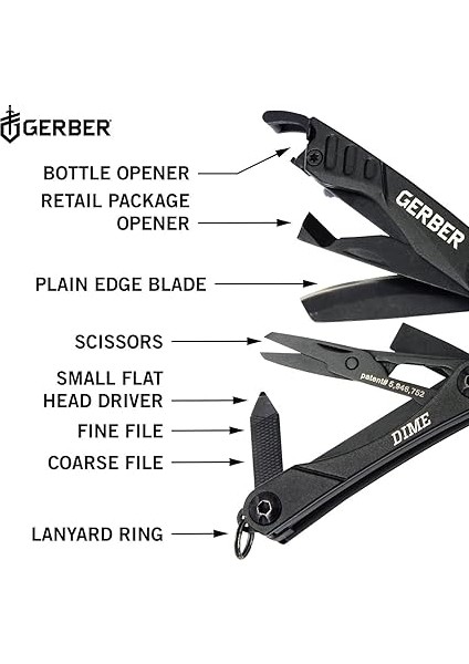 1027819 Dime Mini Çok Amaçlı Alet Siyah indirimleri
