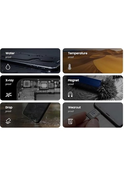 Evo Plus Microsdxc Hafıza Kartı 128 Gb, 160 Mb/s, U3, V30, A2, ‎MB-MC128SA/TR (2024 Serisi) Beyaz fırsatları