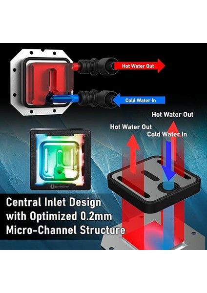 AIO-240-BB27A-RP240MM Sıvı Soğutma Sıyah fırsatları