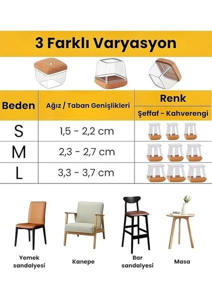 Adet Kare Sandalye Papucu (3.3–3.7 Cm) – Şeffaf Silikon Kalın Keçeli, Gürültü Önleyici ve Zemin Koruyucu Mobilya Ayak Kılıfı indirimleri