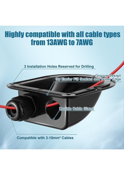 2 Paket Güneş Kablosu Giriş Bezi, Güneş Bezi, Çift Kablo Giriş Konutu Tüm Türler Için 3mm² Ila 10MM² Rv, Karavan, Deniz Siyahı (Yurt Dışından) indirimleri