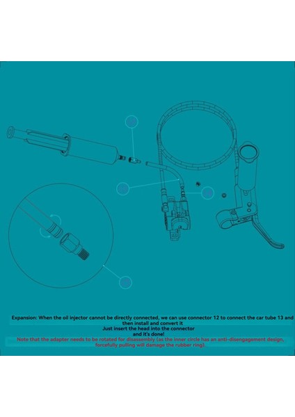 Hidrolik Disk Fren Sızdırmazlık Egzoz Tamir Aracı Seti Seti Profesyonel Evrensel E Bisiklet Bisiklet Autobike Için (Yurt Dışından) indirimleri