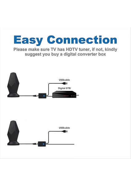 Akıllı Tv Kapalı Için Hd Tv Anteni, Amplifikatör Sinyal Güçlendiricisi Olan Tüm Tv&#39;ler Için 600+ Mil Uzunluğunda (Yurt Dışından) fırsatları