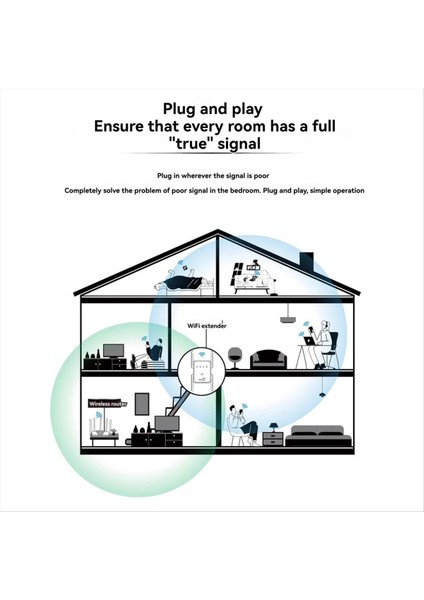 Wıfı6 AX1800 Gigabit Kablosuz Tekrarlayıcı Yönlendirici Çift Bant 2 4/5ghz Sinyal Güçlendirici 4 Yüksek Kazançlı Anten Uzun Menzilli Amplifer (Yurt Dışından) indirimleri