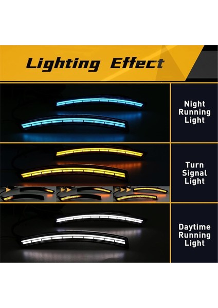 Honda Crv 2023 2024 Için LED Yan Işaretleyici Tampon Işık Tekerlek Çamurluk Işık Drl Dönüş Sinyali Işıkları Füme Lens (Yurt Dışından) fiyatları