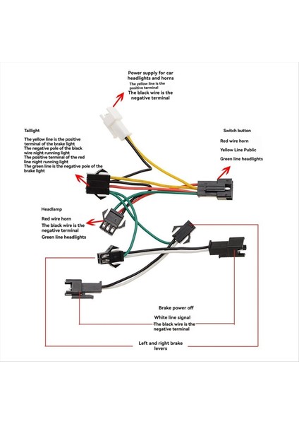 E-Bisiklet Ön Fren Arka Işık Arka Lamba Seti 24V 36V 48V Ebıke Farlıghe Switch Için Elektrikli Bisiklet Scooter (Yurt Dışından) indirimleri