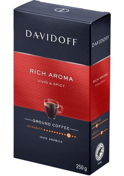 Rich Aroma Filtre Kahve 250g modelleri