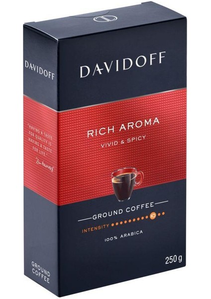 Rich Aroma Filtre Kahve 250g fırsatları