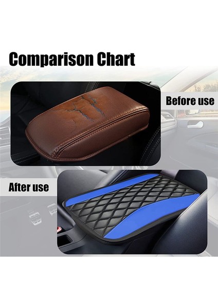 Araba Merkezi Konsolu Yastık Pedi Evrensel Su Geçirmez ve Çizgiye Döküm Anti -Dönemi Yastık Kapak Koruyucusu - Mavi (Yurt Dışından) indirimleri