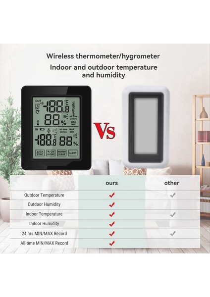 Iç ve Dış Mekan Dijital Sıcaklık ve Nem Ölçer 1 Sensör Arka Işığı Kablosuz Uzun Mesafeli (Yurt Dışından) modelleri