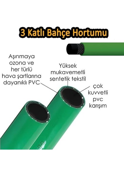 Metre Termo Bahçe Hortumu Dayanıklı 3 Katlı Sağlam Çeşme Su Sulama Yıkama Hortum 12.5 mm 1/2" modelleri