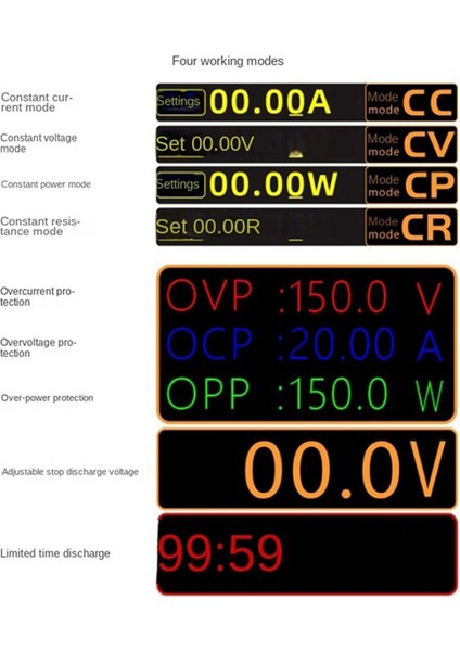150W 20A 4 Mod Pil Kapasite Test Cihazı 2 4 Inç Tft Renk Ekran Cnc Tipi Yük Dahil Test Cihazı (Yurt Dışından) fırsatları