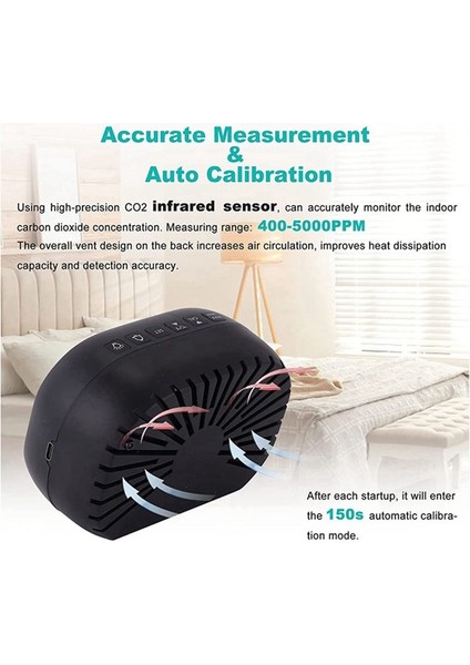 Co2 Hava Kalitesi Monitörü Iç Mekan Karbon Dioksit Dedektörü Co2 Alarm Metre 400-5000 Ppm Hcho Tvoc Nem (Yurt Dışından) fiyatları