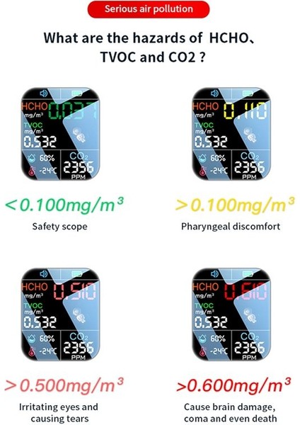 5 Arada 1 Co2 Metre Dijital Sıcaklık Nem Test Co2 Sensörü Tvoc Hcho Co2 Detektör Hava Kalitesi Monitörü (Siyah) (Yurt Dışından) fırsatları