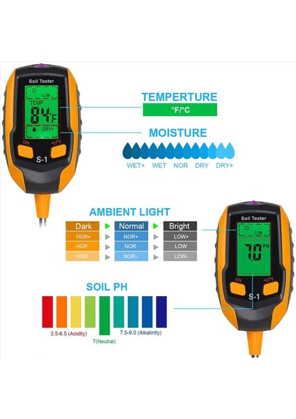 2x Toprak Ph Metre 4&#39 Ü 1 Ara Test Cihazı Nemi Ph/sıcaklık/ışık ile Dijital Bitki Nem Ölçer (Yurt Dışından) indirimleri