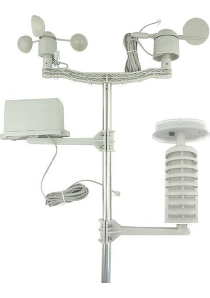Misol Için 2x Wh-Sp-Rg Yağmur Göstergesi Meteorolojik Test Yağmur Göstergesi Meteorolojik Ekipman Aksesuarları (Yurt Dışından) indirimleri