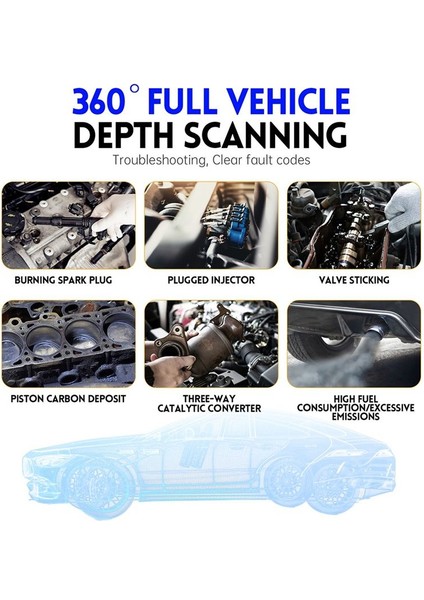 Fnirsi FD10 Obd2 Araba Tarayıcı Kodu Okuyucu Ios Için Teşhis Aracı Ios Android Bluetooth 5 1 Motor Işığını Kontrol Edin (Yurt Dışından) indirimleri