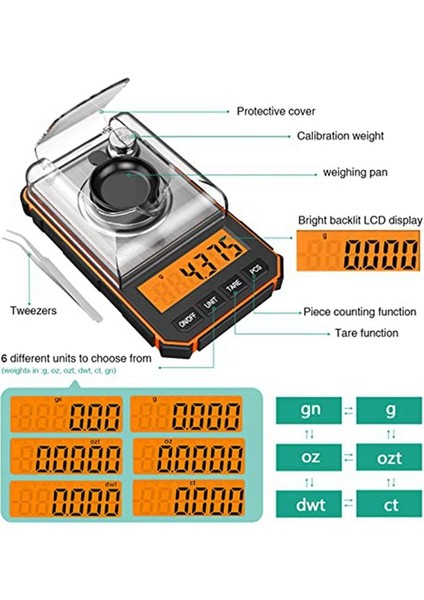 Ince Ölçek 0 001G Dijital Miligram Ölçekli 50G / 0 001G LCD Ekranlı Dijital Cep Ölçeği Laboratuvar Dijital Ölçek Mavi (Yurt Dışından) fırsatları