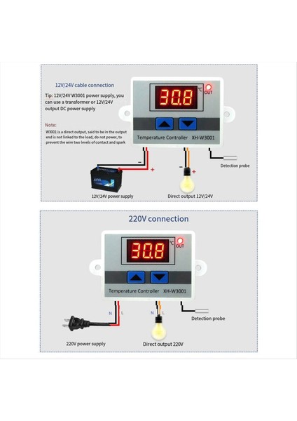 Dijital LED Sıcaklık Denetleyicisi Termostat Anahtarı Su Geçirmez Prob ve Sıcaklık Soketi Abd Fişi (Yurt Dışından) fiyatları
