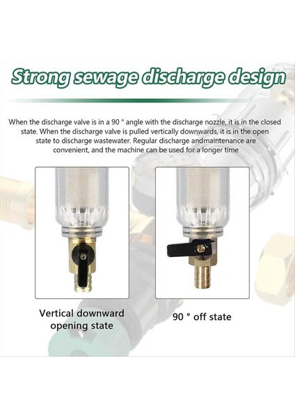 Basınç Regülatörü ve Basınç Göstergesi Olan Geri Yıkama Filtresi 3/4 Inçlik Ev Bağlantısı Yeniden Kullanılabilir Basınç Regülatörü (Yurt Dışından) fırsatları